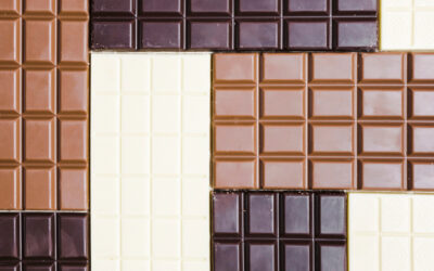 Dia Internacional do Chocolate